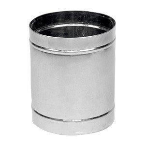 Móveis para camarim